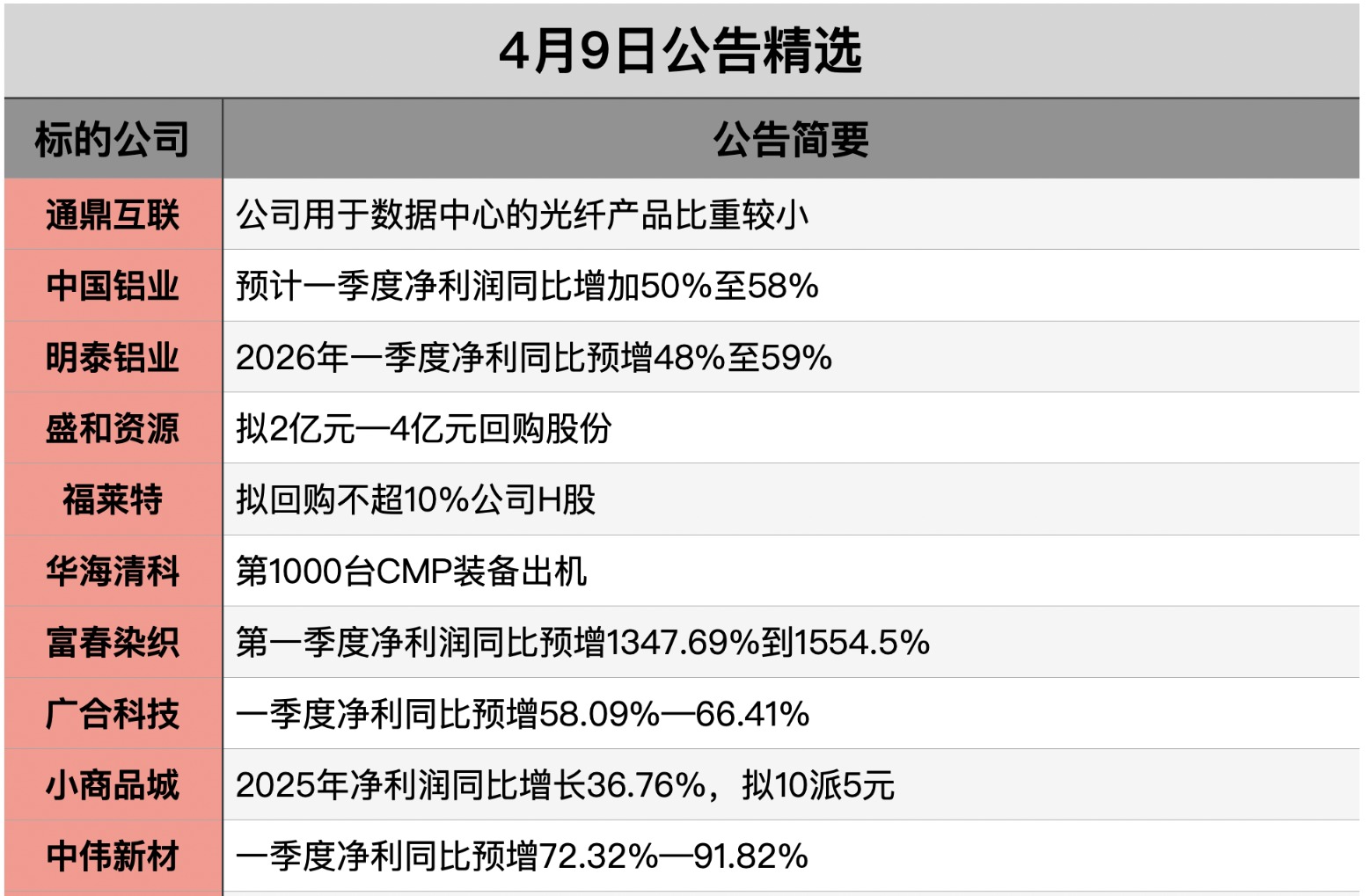 1775691692259413.png 截屏2026-04-08