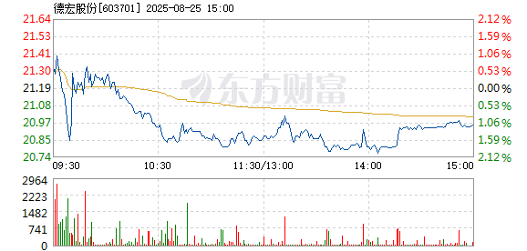 R图 603701_1