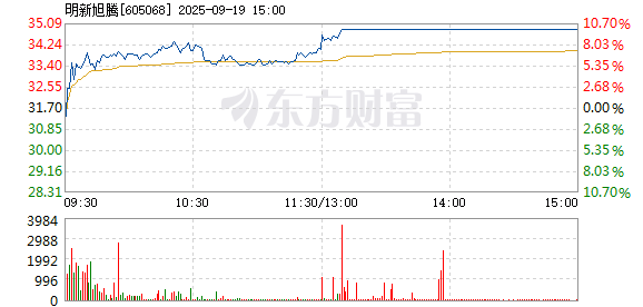 R图 605068_1
