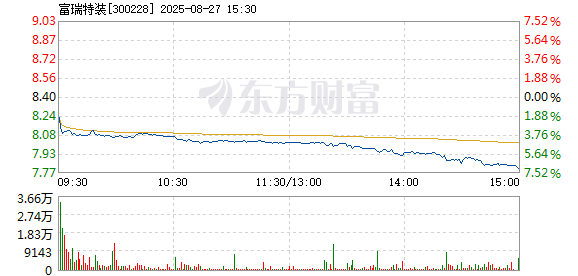 R图 300228_2