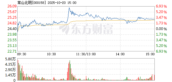 R图 000158_2