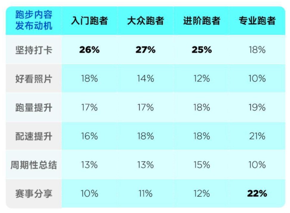 发布动机.png 发布动机.png