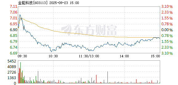R图 603113_1