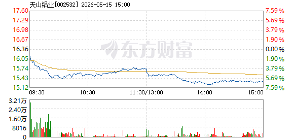 R图 002532_2