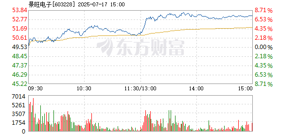 R图 603228_1