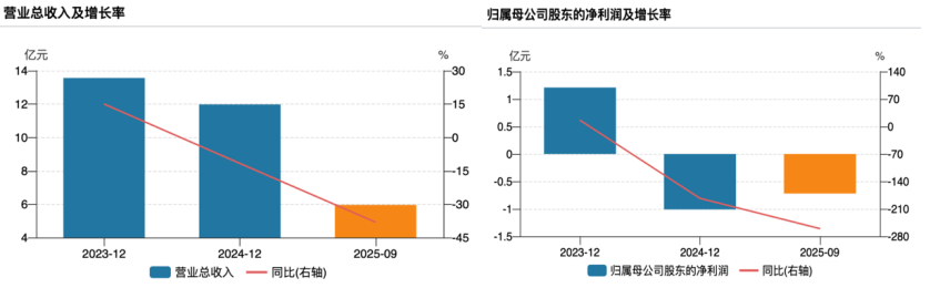 1769179191265976.png 截屏2026-01-23