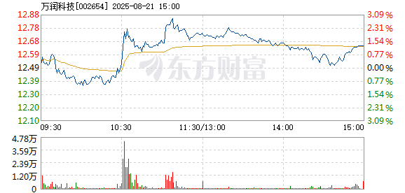 R图 002654_2