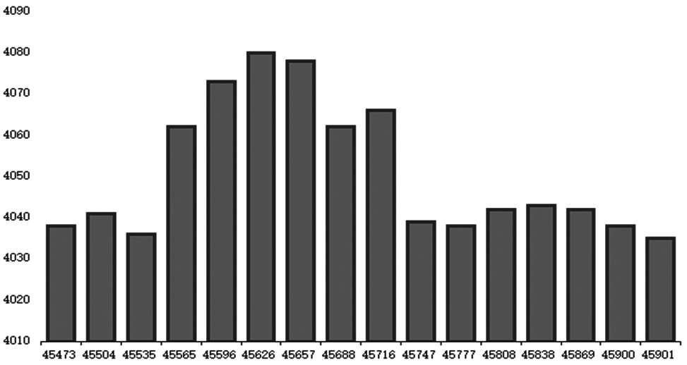 61733033b13348fa84ba83239991bb0e.JPEG 61733033b13348fa84ba83239991bb0e.JPEG