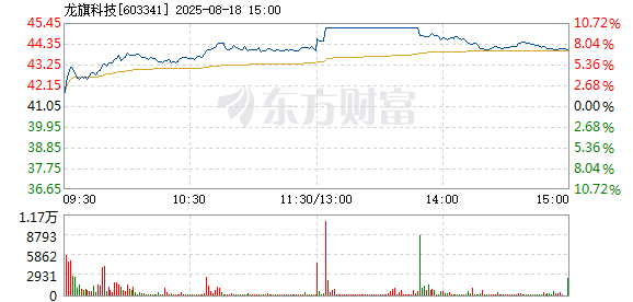 R图 603341_1