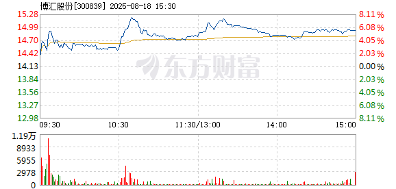 R图 300839_2