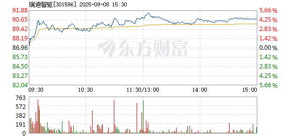R图 301596_2