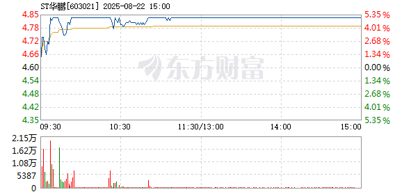 R图 603021_1