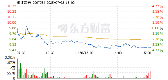 R图 000705_2