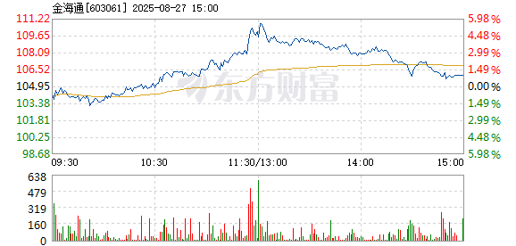 R图 603061_1