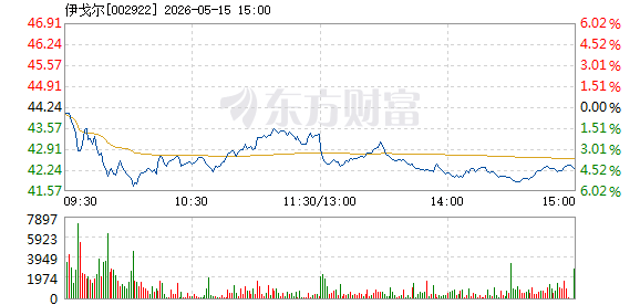 R图 002922_2