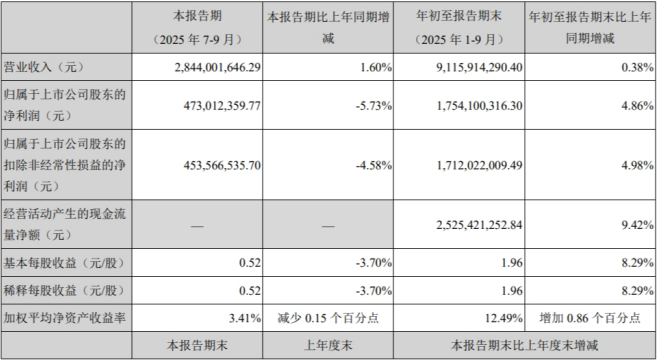 1765512506302340.png 222.png