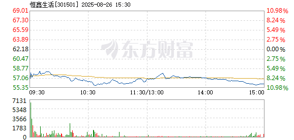 R图 301501_2