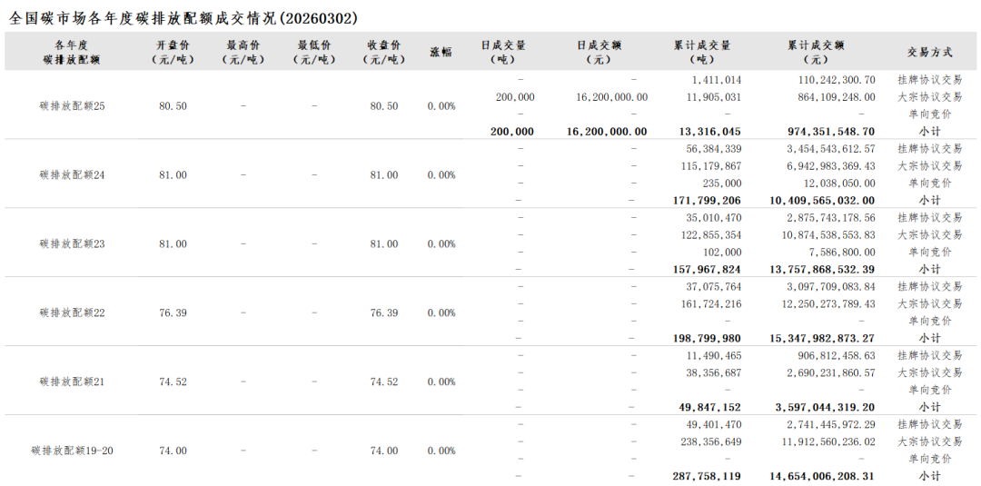 ee85bcf7c7234d1c9bd84eda90afeede.PNG ee85bcf7c7234d1c9bd84eda90afeede.PNG