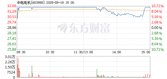 R图 603988_1
