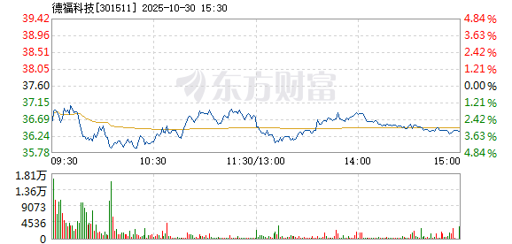 R图 301511_2
