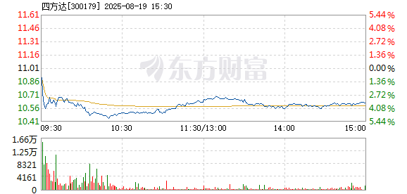 R图 300179_2
