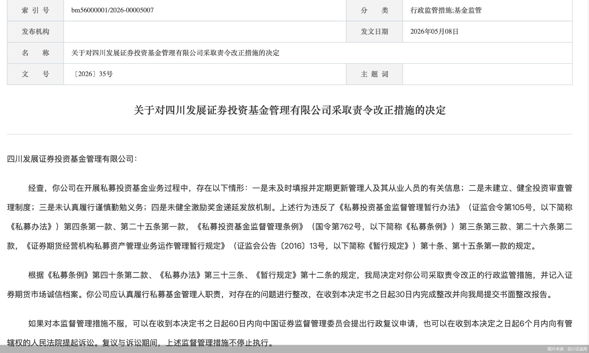 图片来源：四川证监局