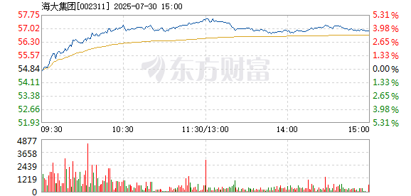 R图 002311_2
