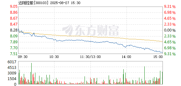 R图 300103_2