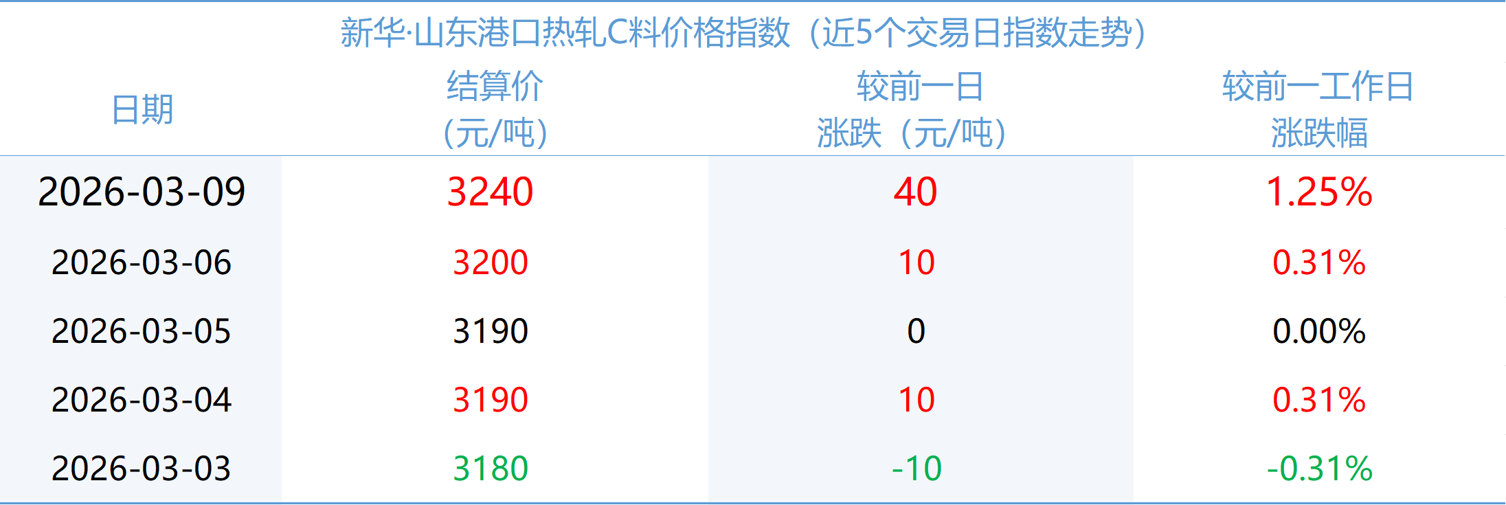 366d2e299f6c459e9d4f29f82977bffa.png