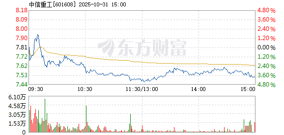 R图 601608_1