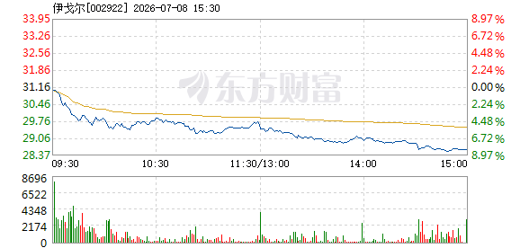 R图 002922_2