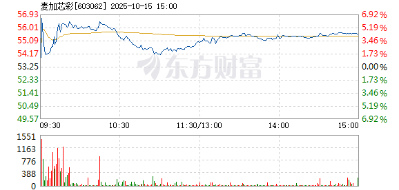 R图 603062_1