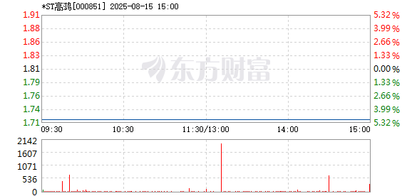 R图 000851_2