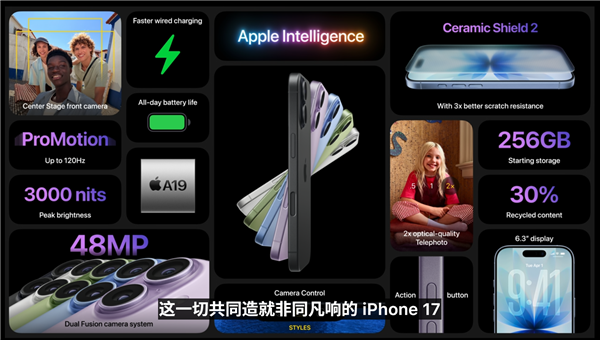 苹果iPhone