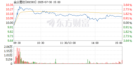 R图 002383_2