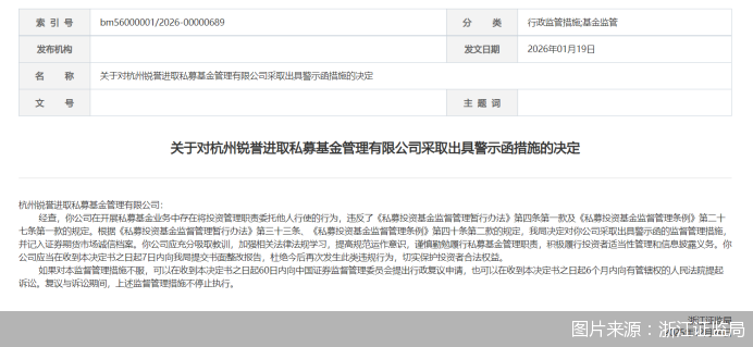 图片来源：浙江证监局