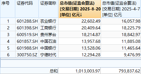 WIND数据.png