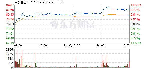 R图 301513_2