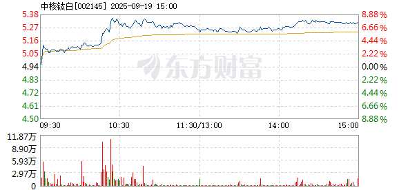 R图 002145_2