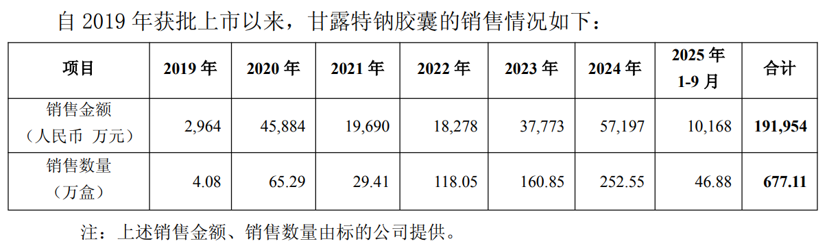 1766465984532174.png 复星.png