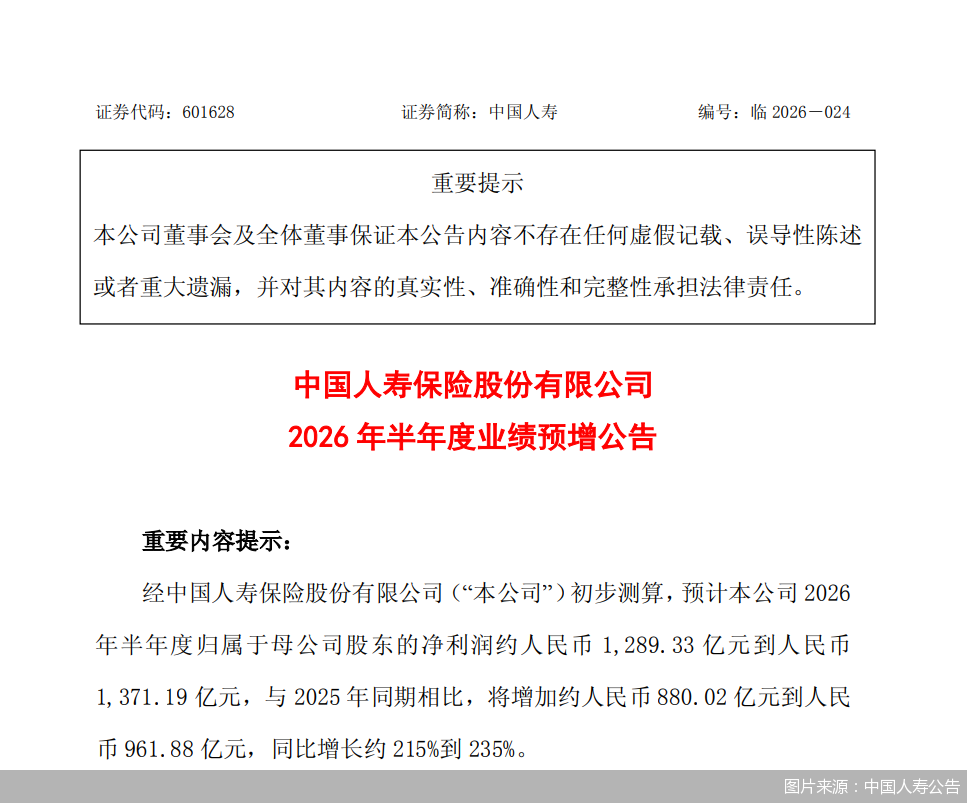 图片来源：中国人寿公告