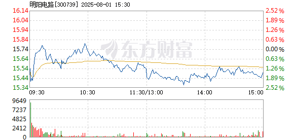 R图 300739_2