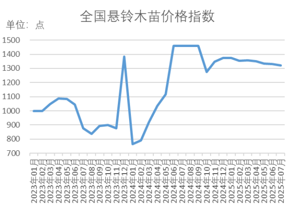 d453a5bfa0f849ef80ded4ac2df57ab7.png