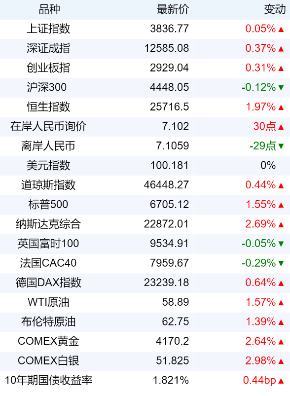 xhcj_hangqing_cropper_20251125_070403.jpg b8d9ab28d1f440e5acd5f27bc75cbeae.png