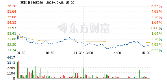 R图 605090_1