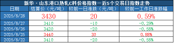 6158a97e8386463cb286bf2854cdc597.png 6158a97e8386463cb286bf2854cdc597.png
