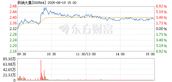 R图 000564_2