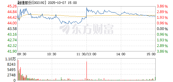 R图 002192_2