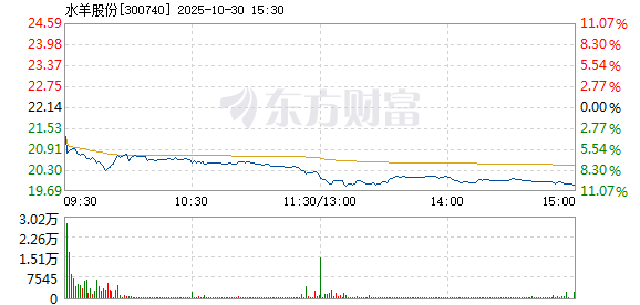 R图 300740_2