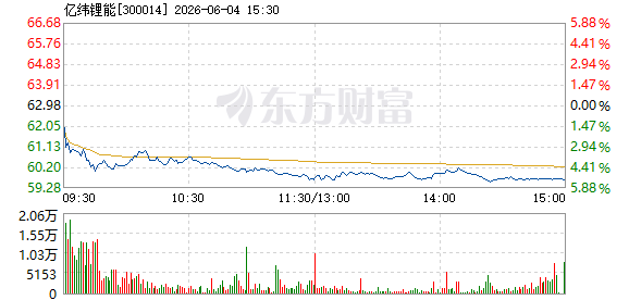 R图 300014_2